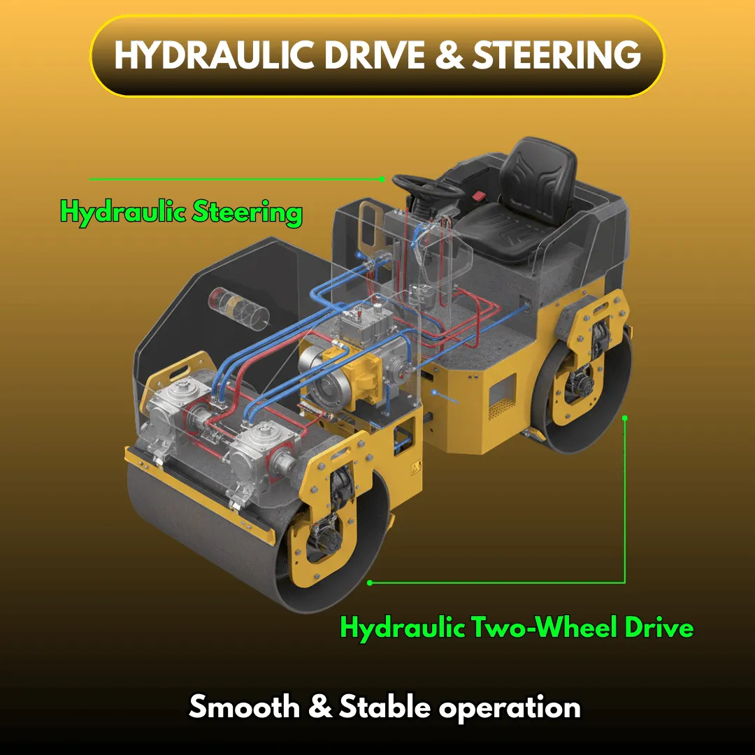 TYPHON FURY 15 Mini Road Roller 1.5Ton 13.5 hp B&S Gas Engine Hydraulic Steering - Image 19