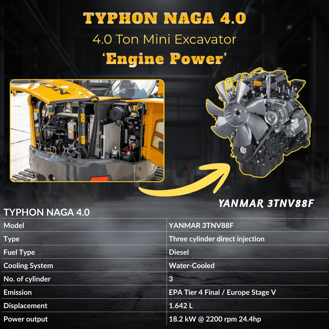 TYPHON NAGA 4.0 Mini Excavator w 4 Ton 24.4hp Yanmar Diesel Engine Metal Track ISO SAE control switch, AC Heater Cabin, 2 Travel Speed - Image 5