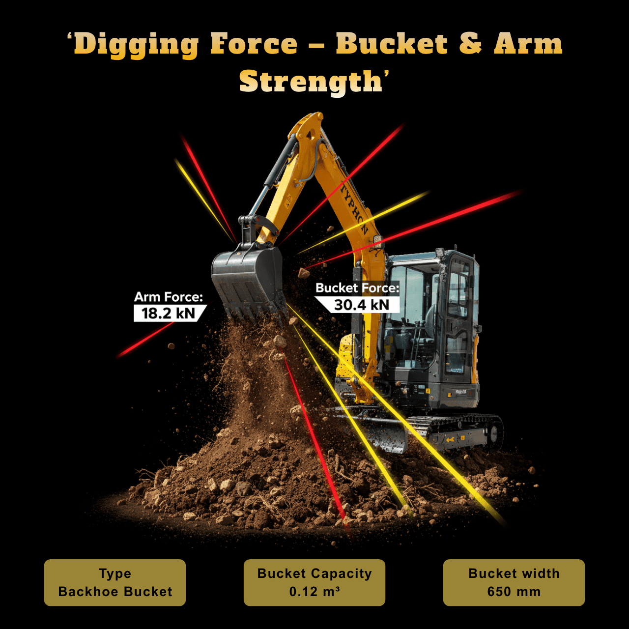 TYPHON NAGA 4.0 Mini Excavator w 4 Ton 24.4hp Yanmar Diesel Engine Metal Track ISO SAE control switch, AC Heater Cabin, 2 Travel Speed - Image 6