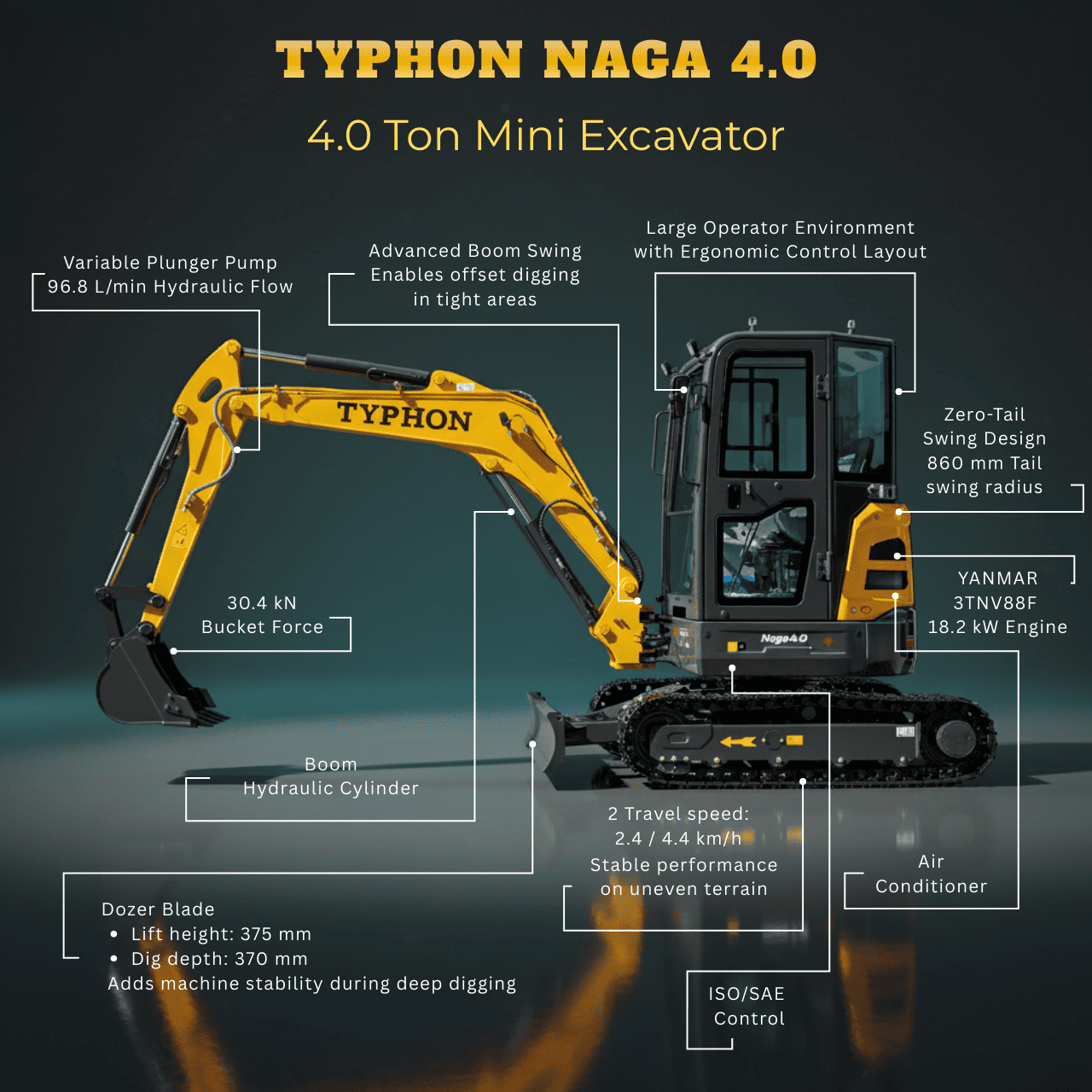 TYPHON NAGA 4.0 Mini Excavator w 4 Ton 24.4hp Yanmar Diesel Engine Metal Track ISO SAE control switch, AC Heater Cabin, 2 Travel Speed - Image 9