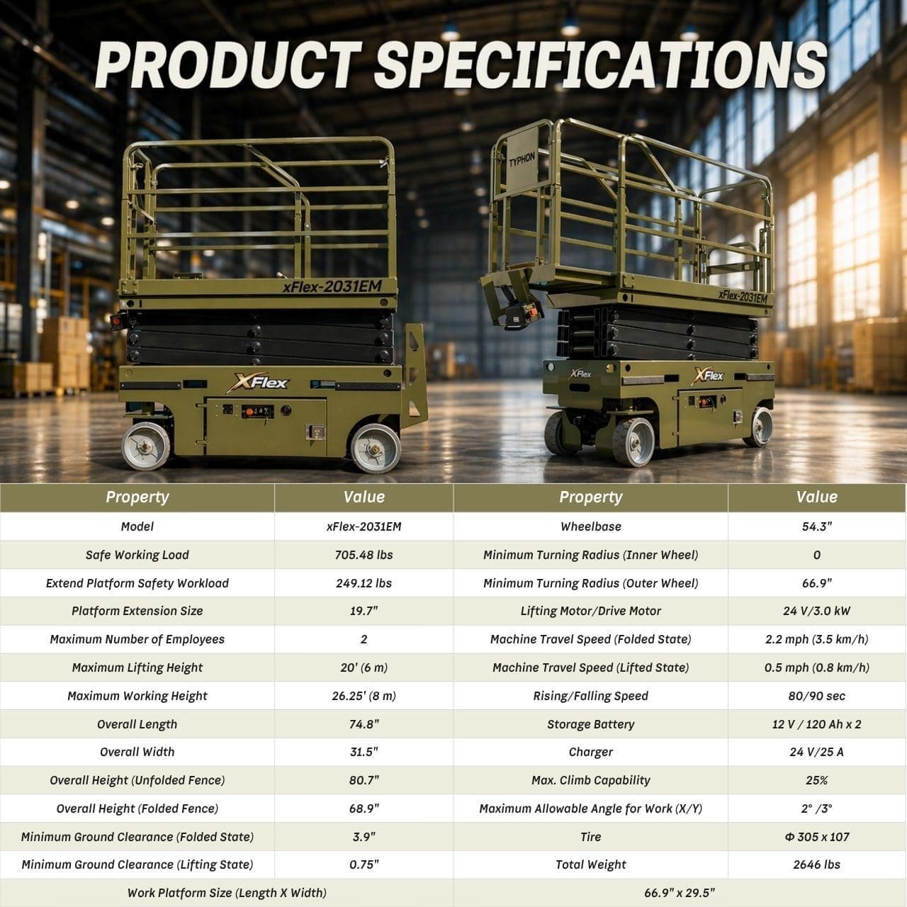 TYPHON xFLEX-2031EM 1.2 Ton Electric Mini Scissor Lift with 20ft Max Platform Height and 19.7″ Platform Extend - Image 14