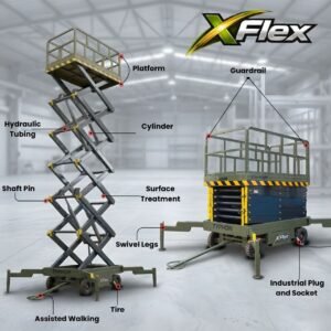 TYPHON xFlex 4065W Walk Behind Scissor Lift 2.7 Ton with Assisted Walking, Manual outriggers of 40 ft lifting Height & 110V Electric