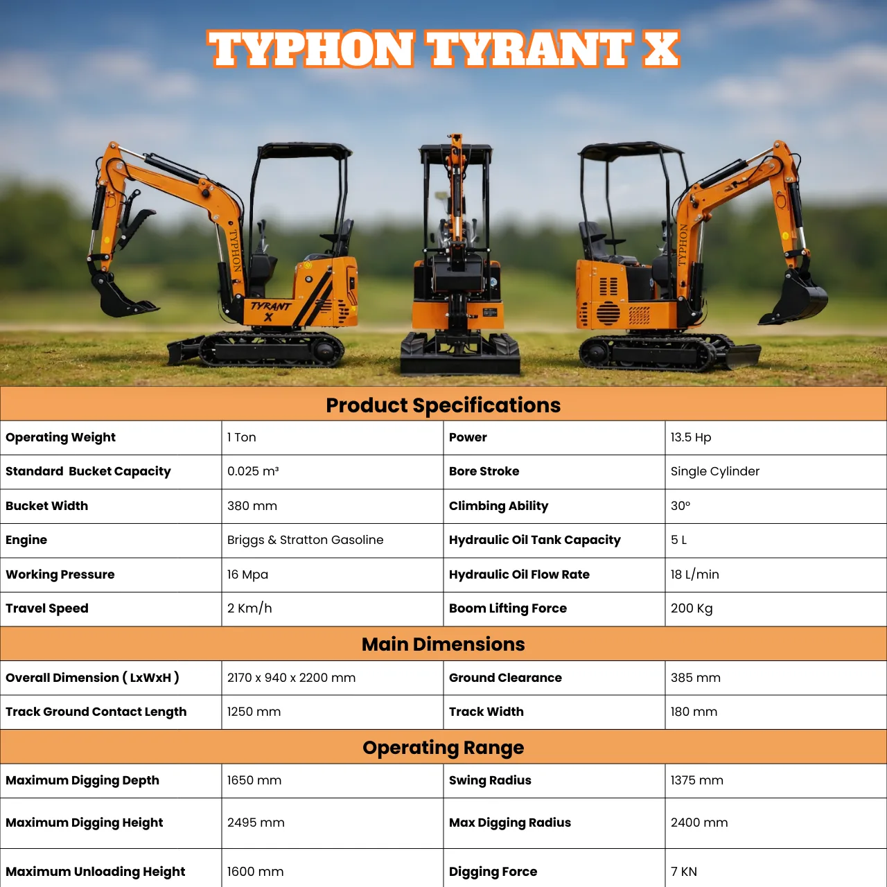 Typhon Tyrant X 1 Ton Mini Excavator with 13.5HP Briggs & Stratton Engine, Hydraulic Oil Cooler & Thumb Clip - Image 2