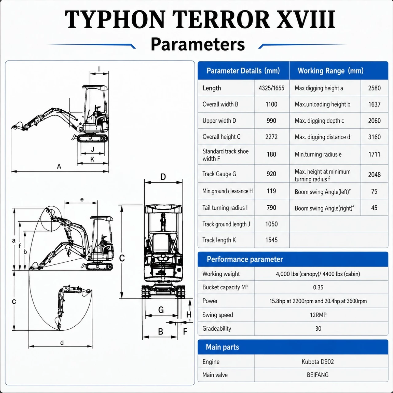 TYPHON TERROR XVIII Prestige 2 Ton Mini Excavator KUBOTA Diesel Engine USA - Image 2