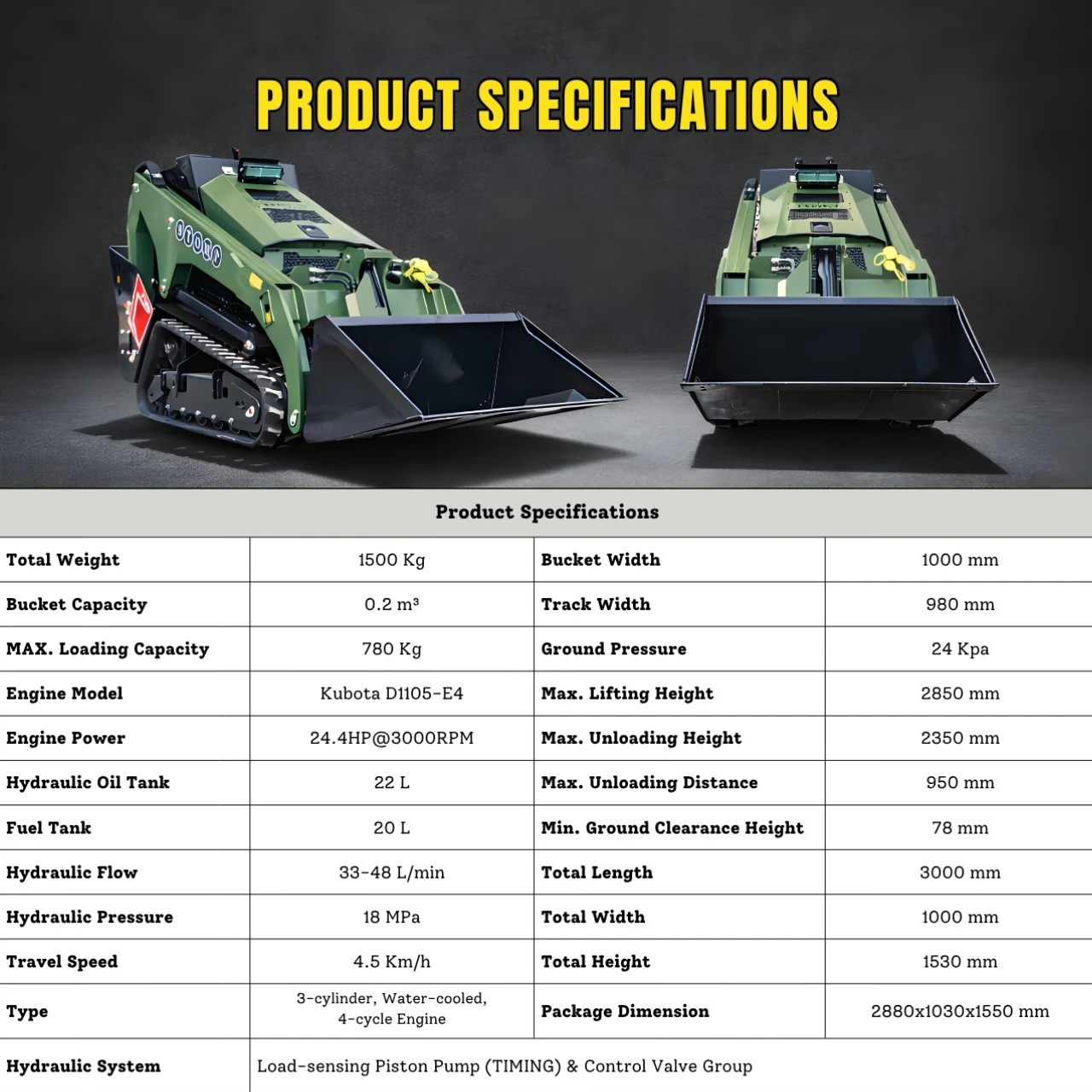 TYPHON Stomp V1000 24HP Kubota D1105 Water Cooled Diesel Skid Steer Pilot Control - Image 2