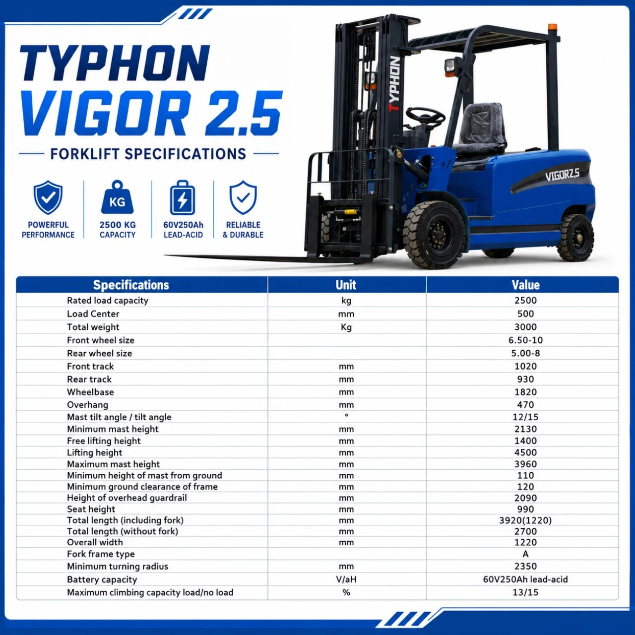 New TYPHON VIGOR 2.5 Blue Electric Forklift 2.5 Ton Lifter Lift Truck Jitney Hi-Lo