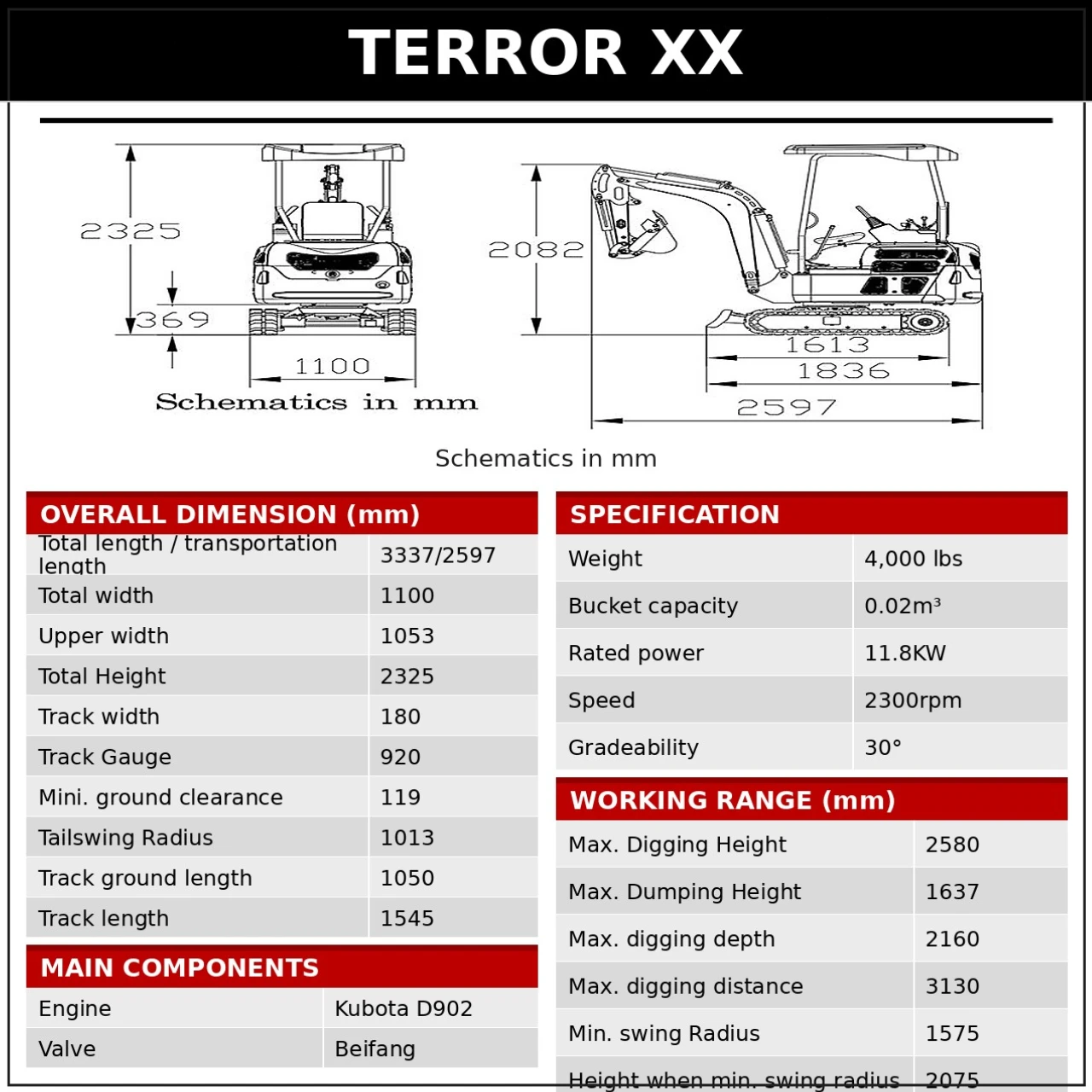 4,000 lb TYPHON TERROR XX Mini Excavator Rubber Track with Kubota D902 Diesel Engine USA