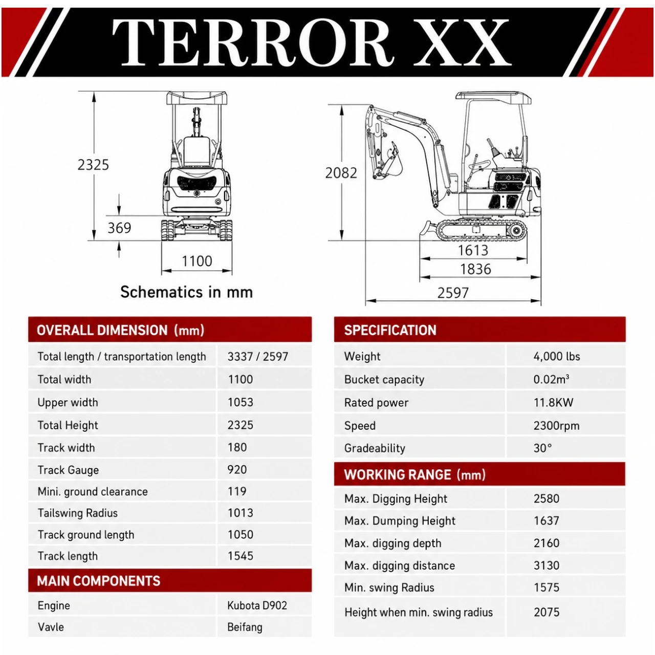 4,000 lb TYPHON TERROR XX Mini Excavator Rubber Track with Kubota D902 Diesel Engine USA