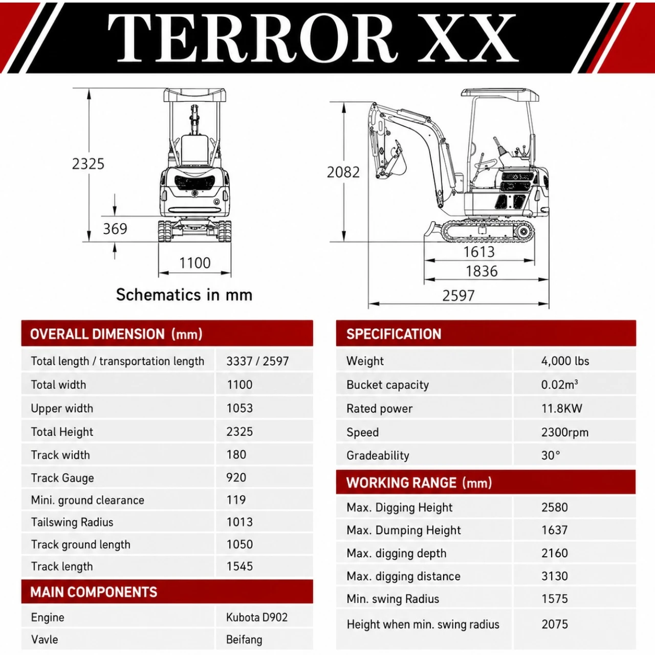 4,000 lb TYPHON TERROR XX Mini Excavator Rubber Track with Kubota D902 Diesel Engine USA