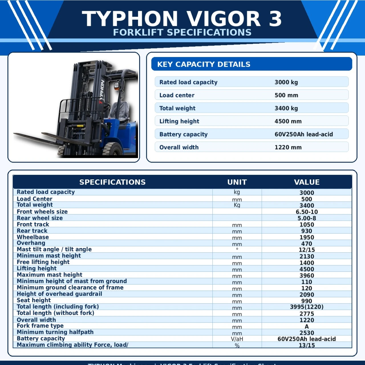 New TYPHON VIGOR 3.0 Blue Electric Forklift 3 Ton Lifter Lift Truck Jitney Hi-Lo