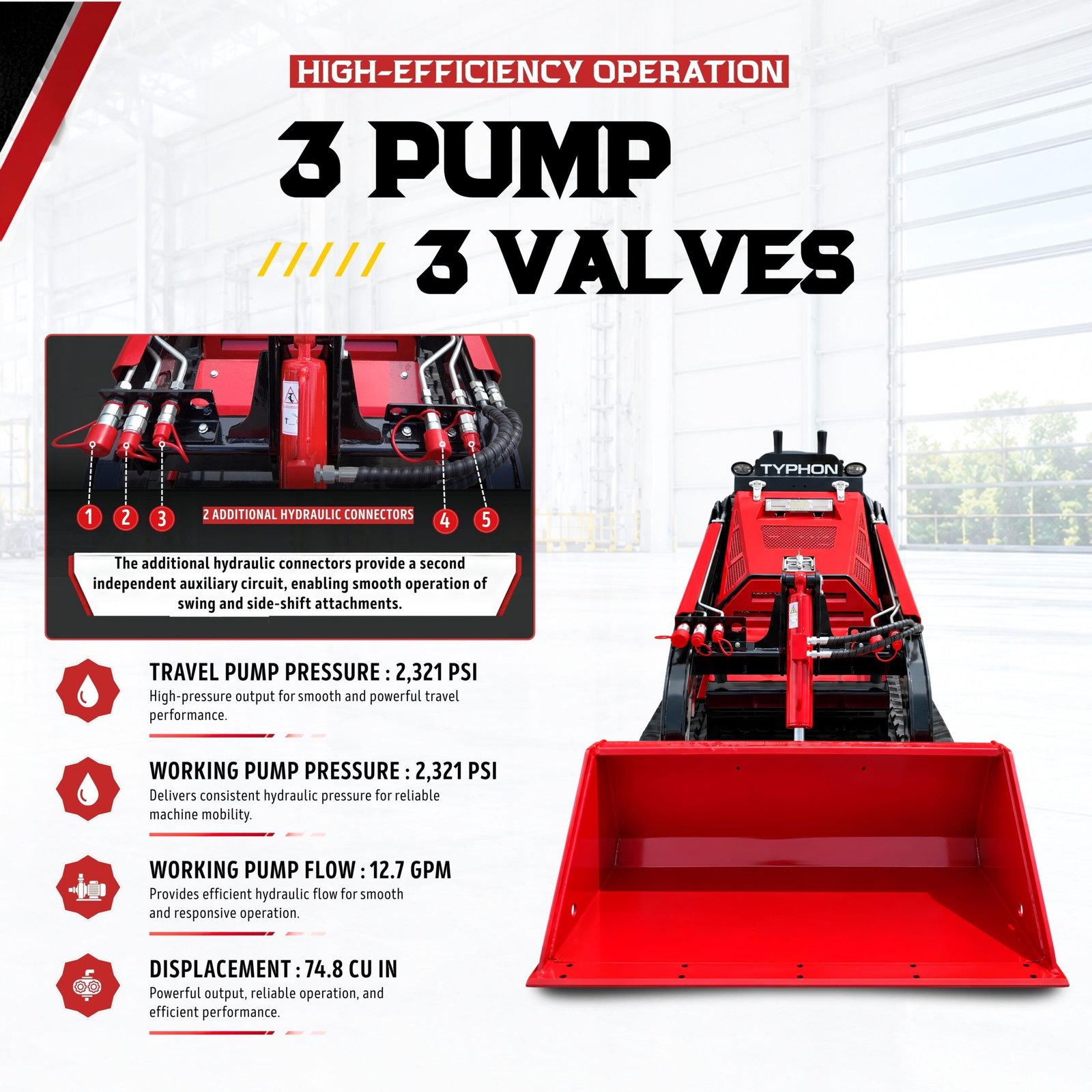 Brand New TYPHON STOMP V900 1.4 Ton Mini Track Loader Featuring Dual Auxiliary Hydraulics & Kubota D1105 25HP USA Engine